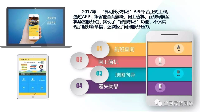 昆明APP开发